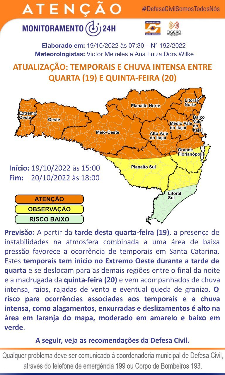 Atenção Meteorológica 19 10 22 Defesa Civil de Itajaí