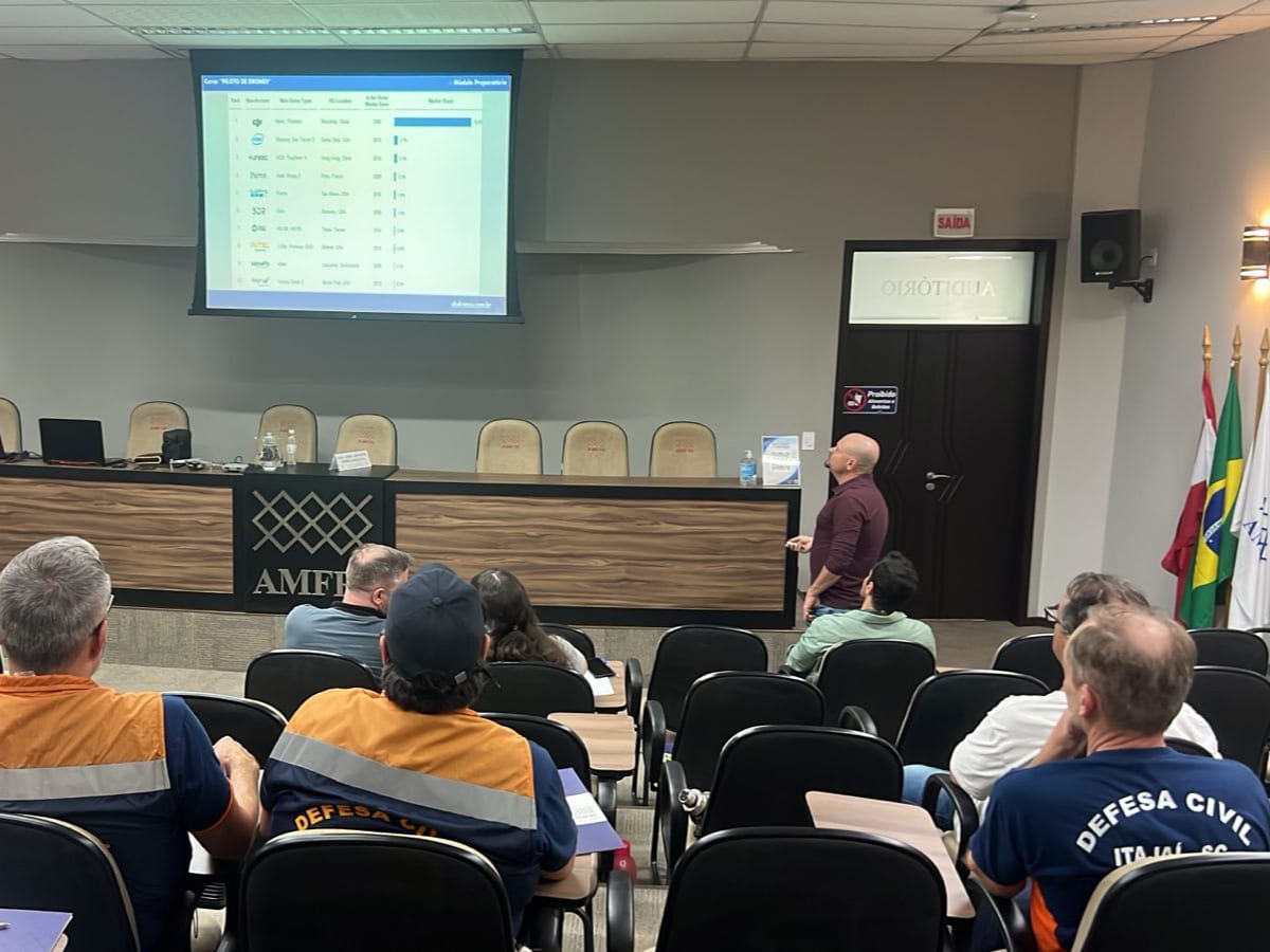 Defesa Civil de Itajaí investe em tecnologia e participa de curso para mapeamento com drones